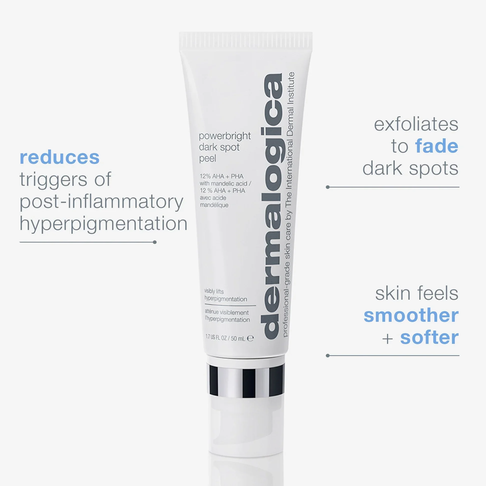New Skin Care Products